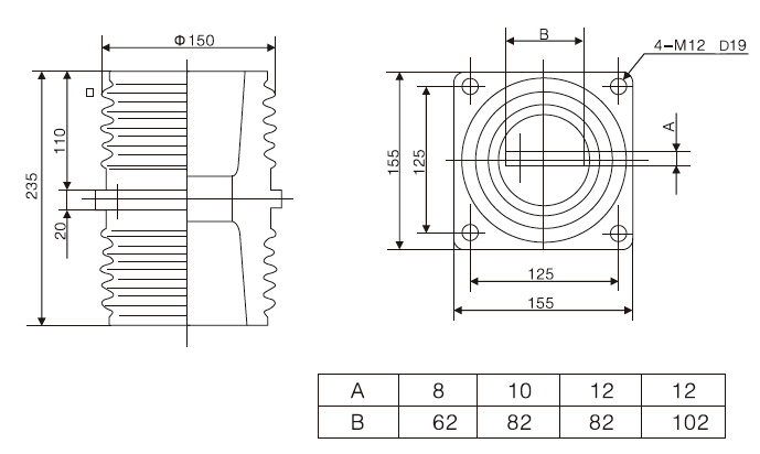 12KV Wall Bushing 125×125 - TG3-12KV155 Copper Shielding 1250-1600A