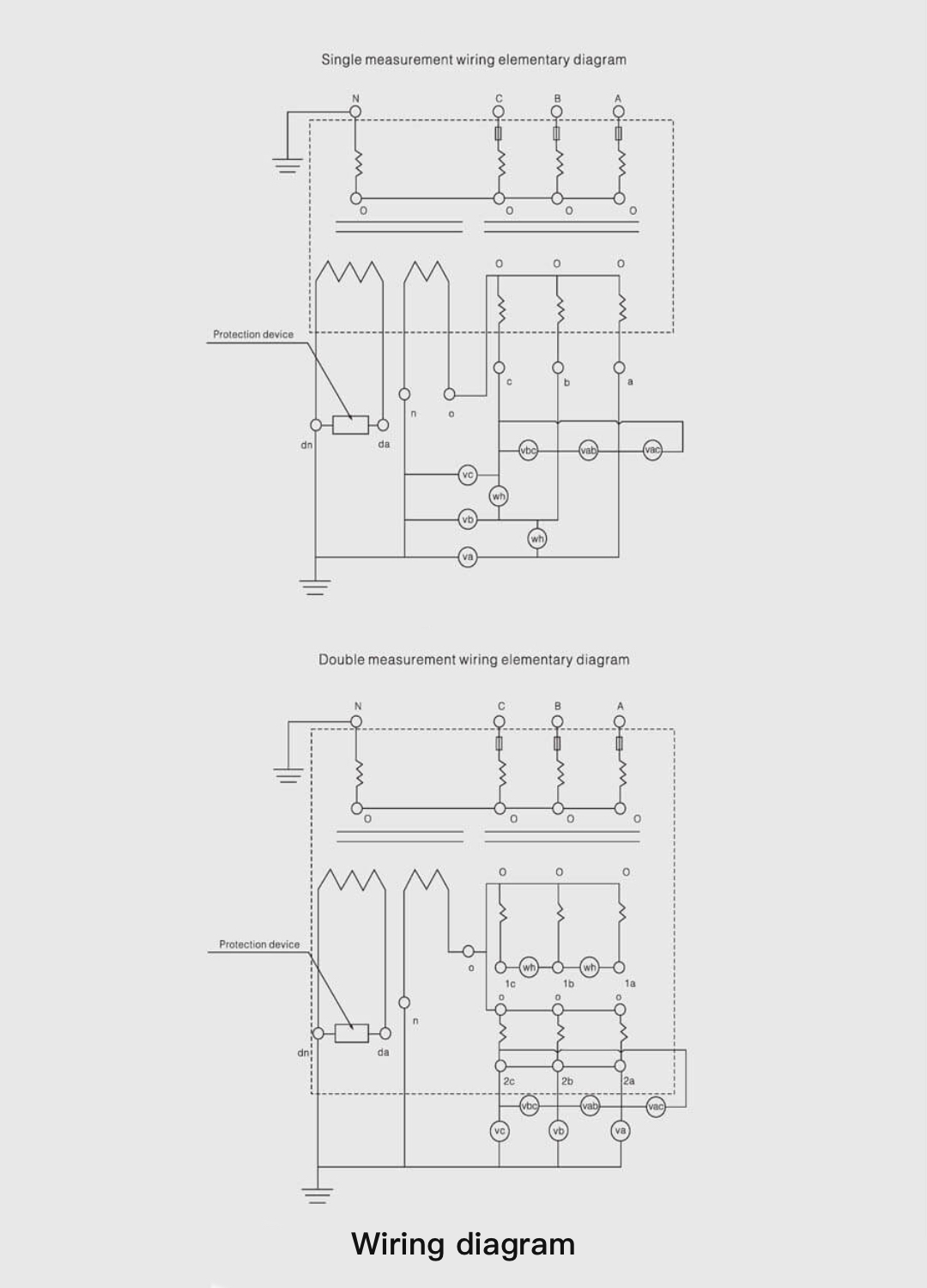 JSZWK-3/6/10 Outdoor Anti-Resonance Three-Phase Voltage Transformer 3kV/6kV/10kV Epoxy Resin Casting PT - 100V/√3+100V Triple Secondary Ferroresonance Suppression 0.2/0.5/6P Class 1500VA High Output 12/42/75kV GB1207